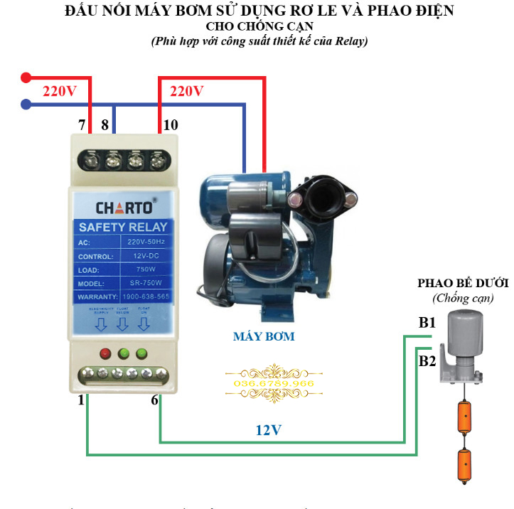 Rơ le an toàn phao điện 12v Charto gắn ray