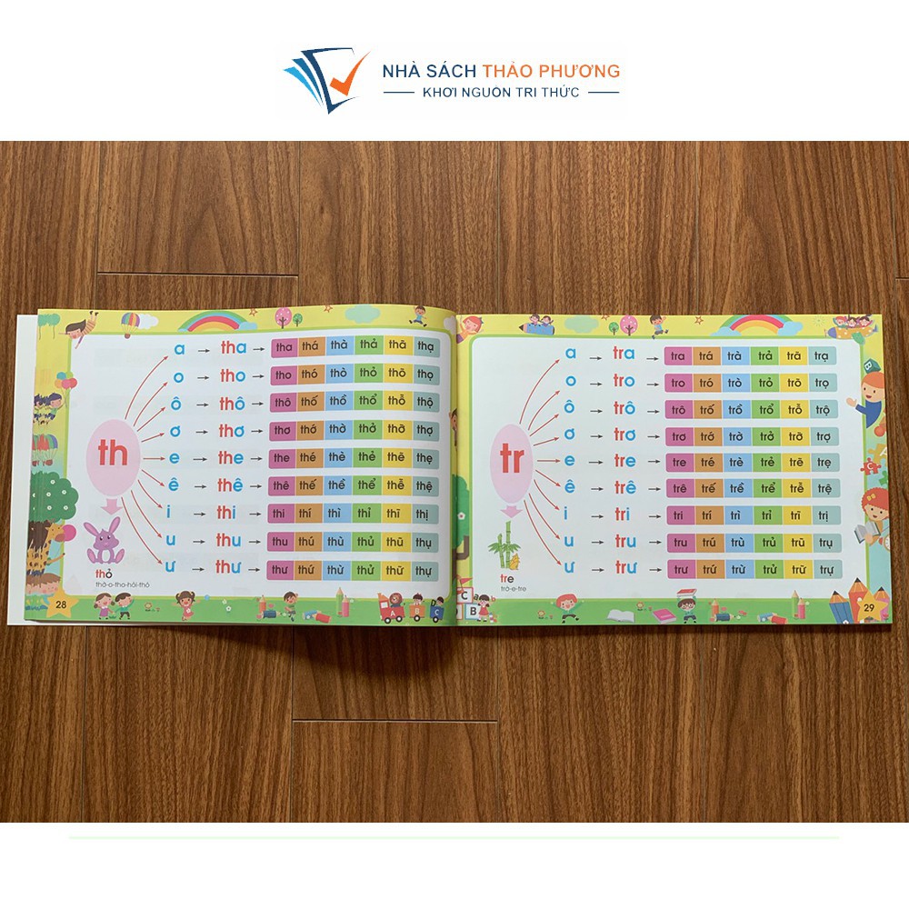 Sách - Tập Đánh Vần Tiếng Việt (Bí Quyết Giúp Con Đọc Tiếng Việt Thông Thạo 4-6 Tuổi) - Không Thẻ