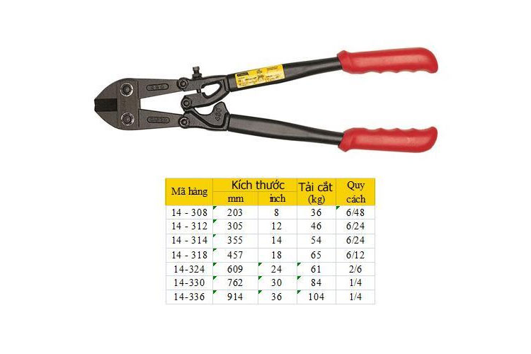 Kềm cắt sắt cộng lực 30" stanley 14-330-s