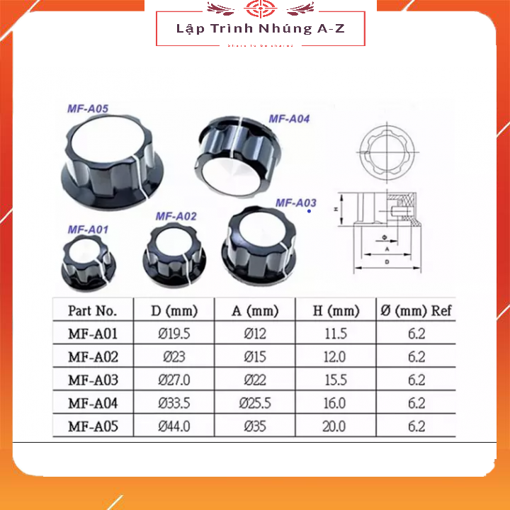 [Lập Trình Nhúng A-Z][G5] Núm Vặn/Đĩa Chia Vạch Cho Triết Áp/Biến Trở