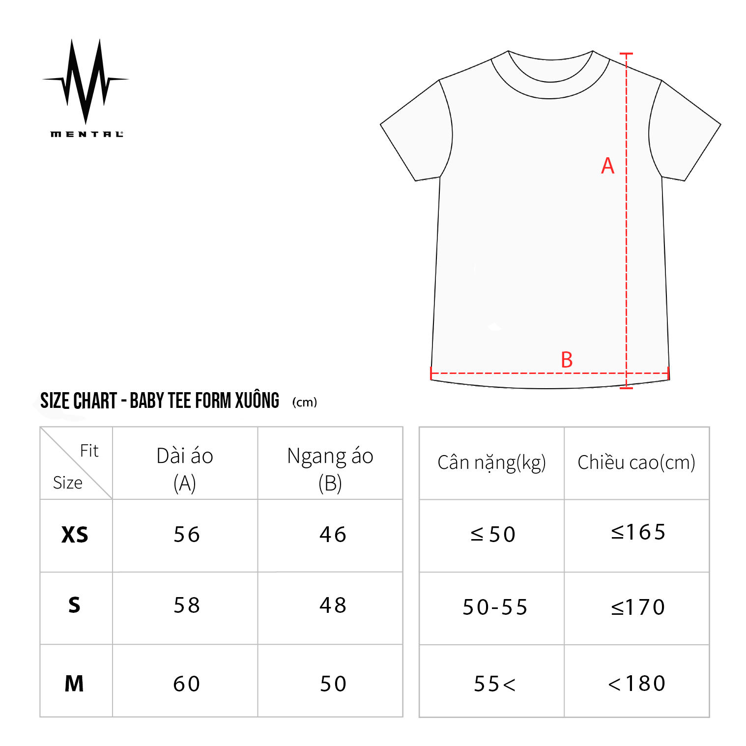 Áo Thun Nữ Baby Tee In Hoa MENTAL®️