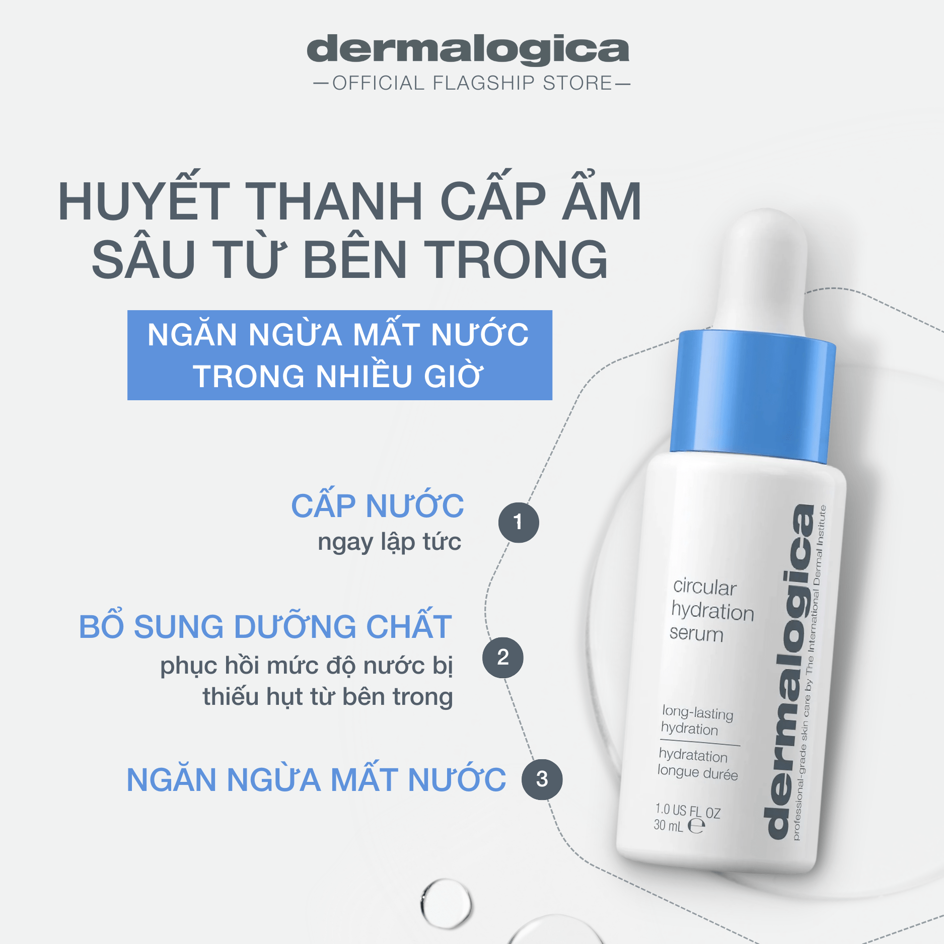 (Bản giới hạn mùa lễ hội) Bộ giải pháp cấp ẩm & làm mịn (2 sản phẩm fullsize + 2 thanh lăn lạnh)