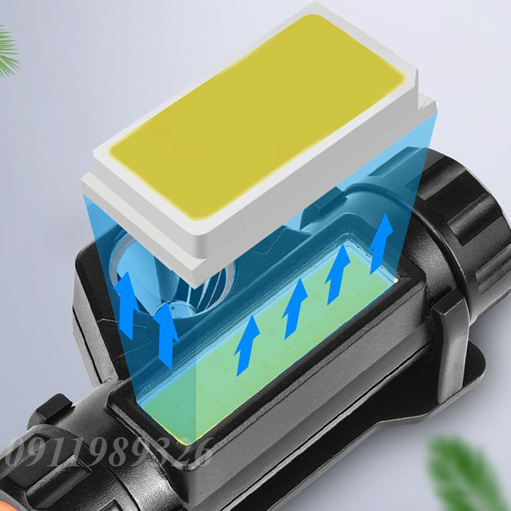 Đèn pin đội đầu mini 2 chế độ tích hợp cổng sạc USB kèm khả năng chống nước mưa và chức năng chỉnh sáng vô cấp