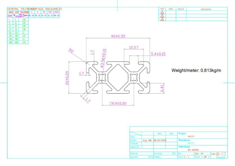 Nhôm định hình 2040