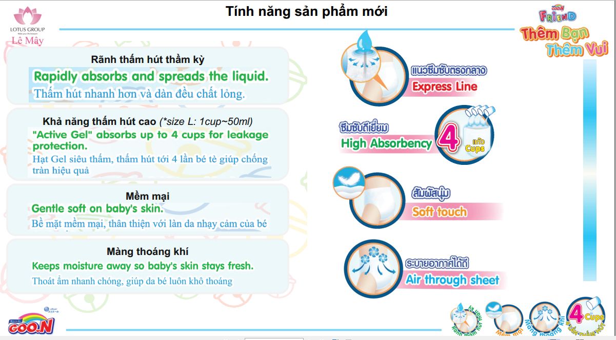 [HCM]Tã - Bỉm Quần Goon Friend M54 + quà