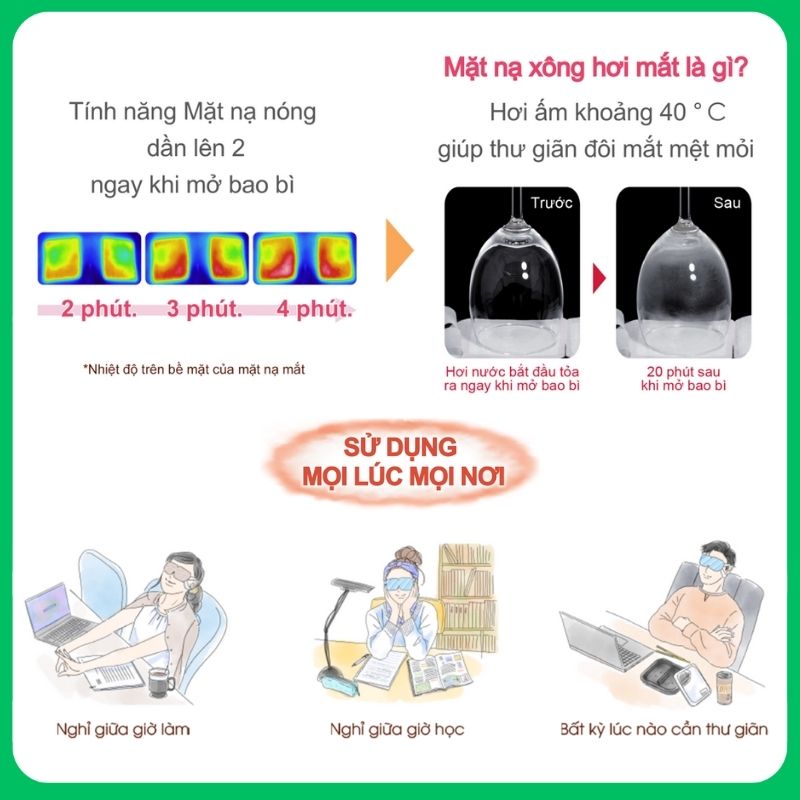 (Bán lẻ 1 miếng) MẶT NẠ NÓNG THƯ GIÃN MẮT KAO NHẬT BẢN