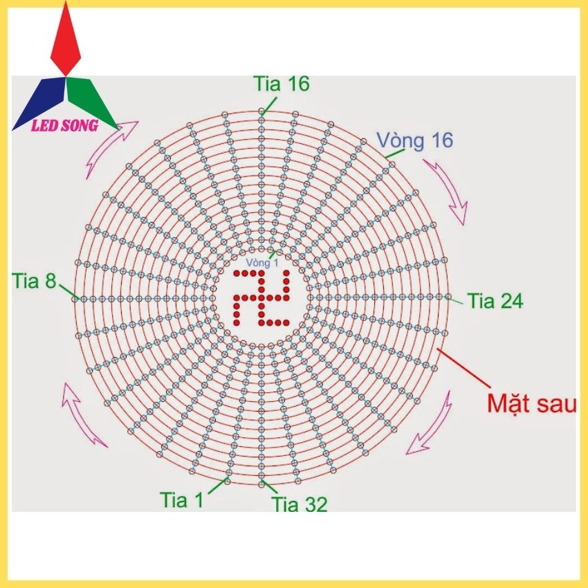 Mạch Hào Quang 16x32