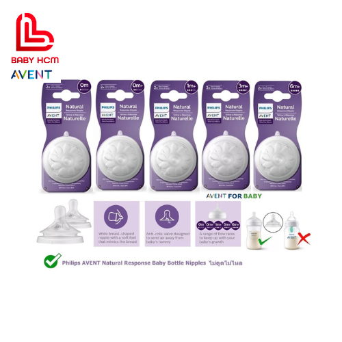 Núm ti bình sữa Philips AVENT mẫu mới ,đủ size [1,2,3,4,5]