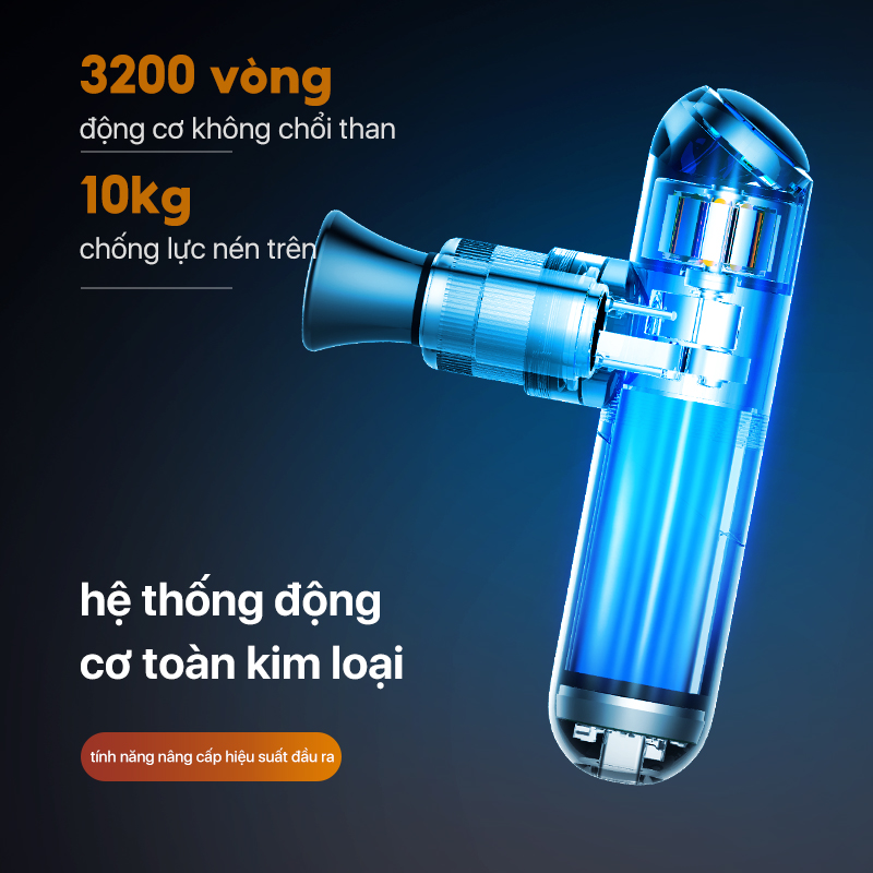 PHILIPS Máy Massage Mắt 2522+Máy Massage Cầm Tay Mini 7501