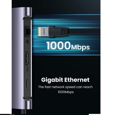Bộ chuyển đổi Ugreen 50852 USB Type-C sang HDMI, Lan, USB 3.0, SD/TF