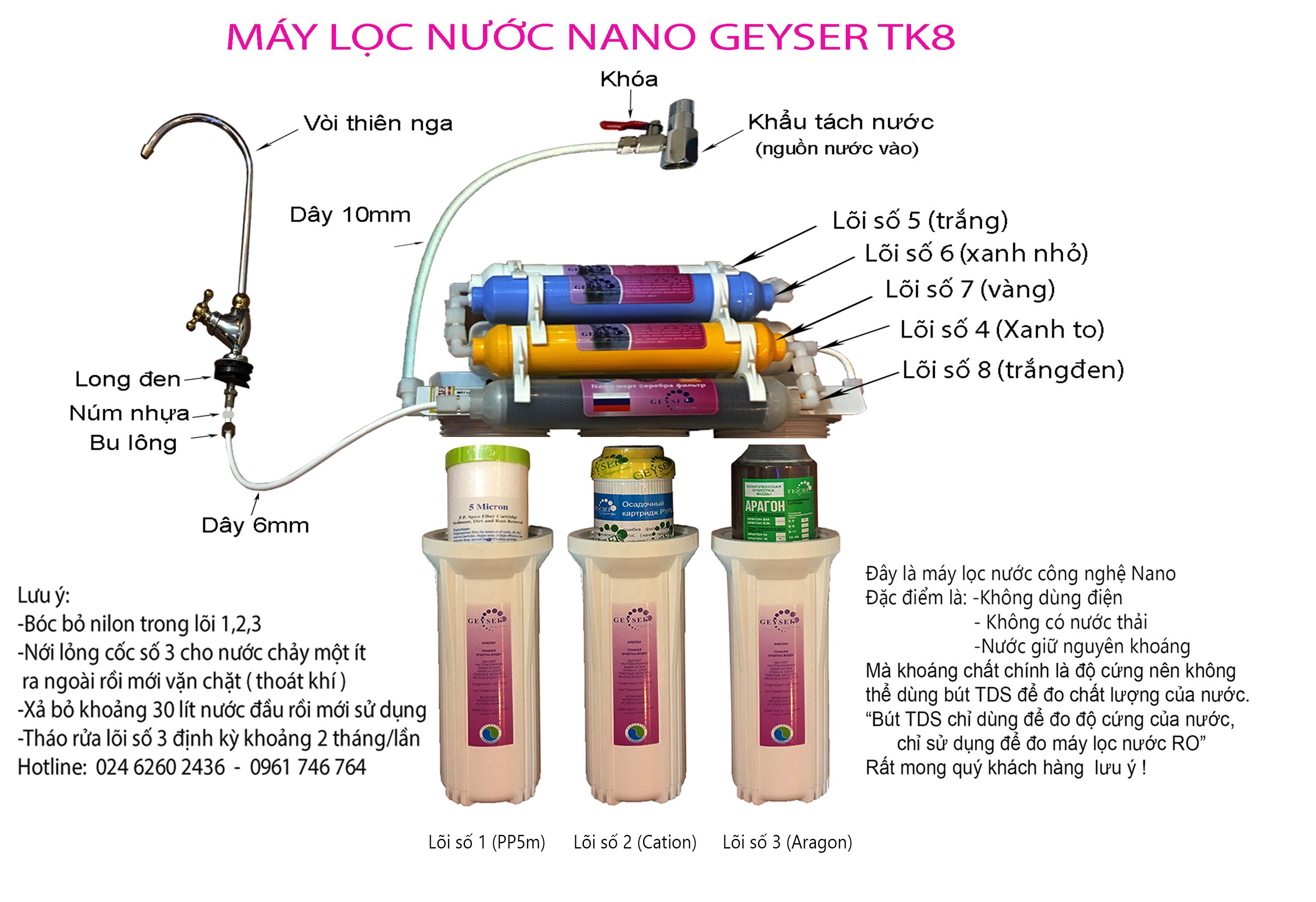 Máy lọc nước Nano Geyser TK8- 2019