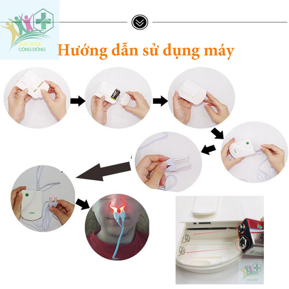 Máy viêm xoang, viêm mũi dị ứng
