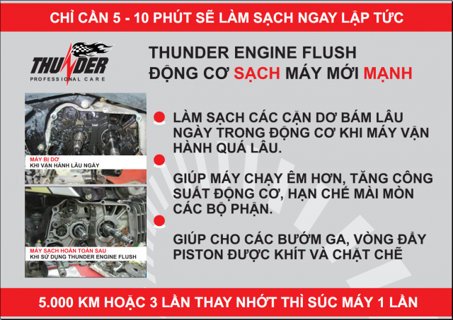Dung dịch súc rửa động cơ Thunder Engine Flush mẫu mới