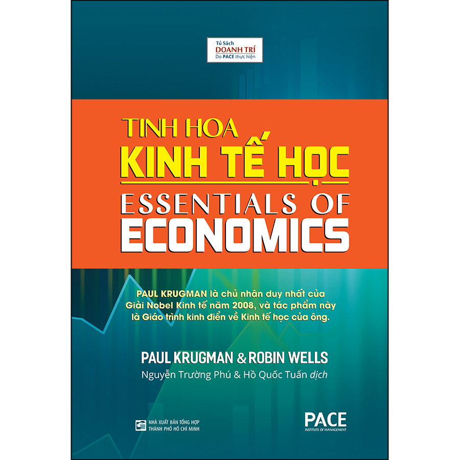 Tinh hoa kinh tế học