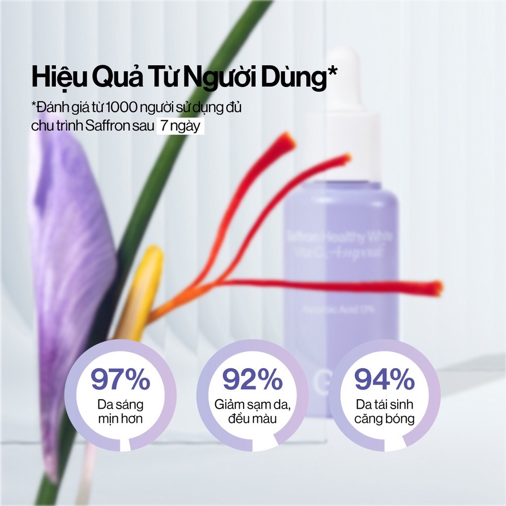 Tinh Chất Đậm Đặc Gilaa Saffron Trắng Khỏe Mờ Sạm 30ml