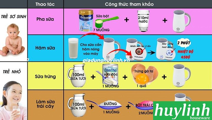 [HCM]Máy đánh sữa tạo bọt Kahchan EP2178 - 450ml - Pha cacao trà sữa