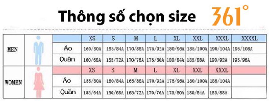 Áo Polo 361  Nam 552110011-2C