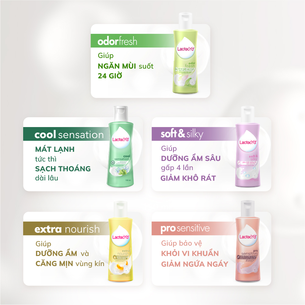 Bộ 1 Chai DDVS Phụ Nữ Lactacyd Cool Sensation 150ml + Lactacyd Pro Sensitive 250ml