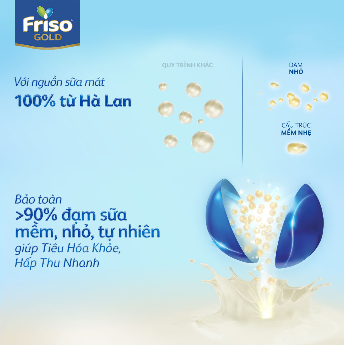 Combo 2 lon Sữa Bột Frisolac Gold 3 lon thiếc 850G cho trẻ từ 12-24 tháng tuổi