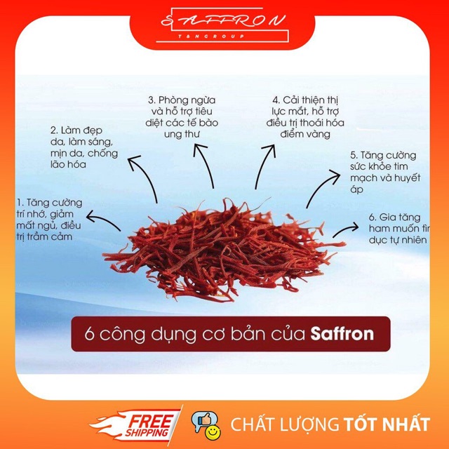 Nhuỵ hoa Nghệ Tây Saffron Super Negin 1gr