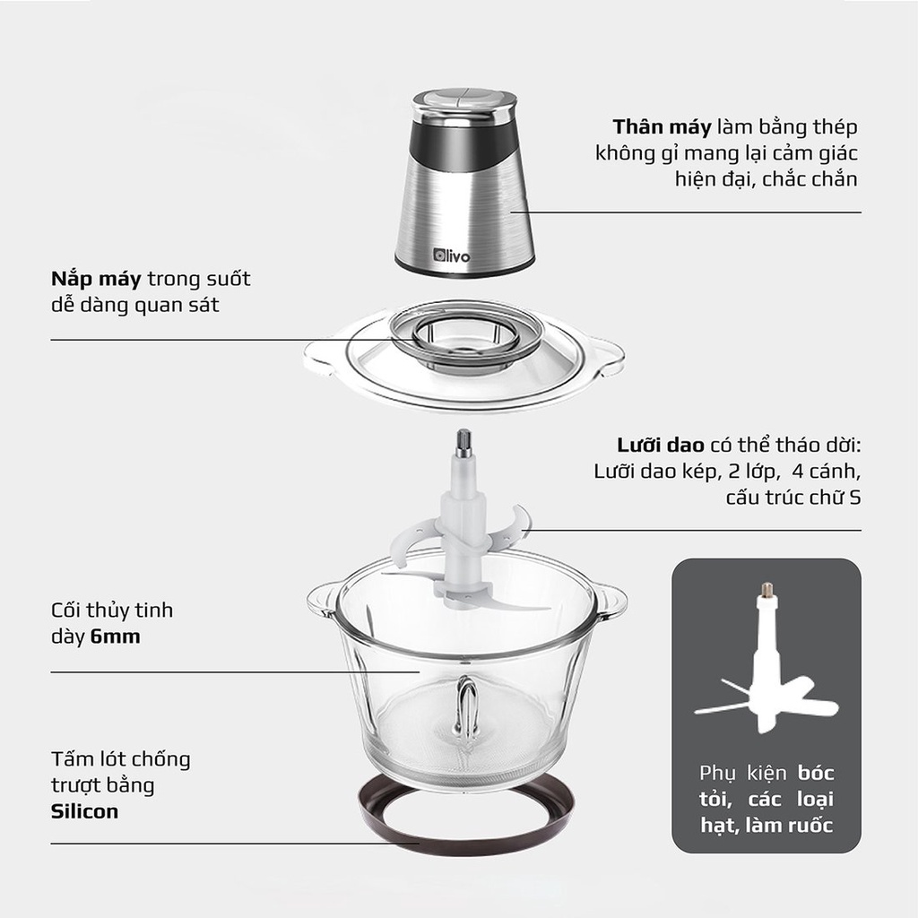Máy xay thịt thực phẩm đa năng - Cối Xay Thịt Mini