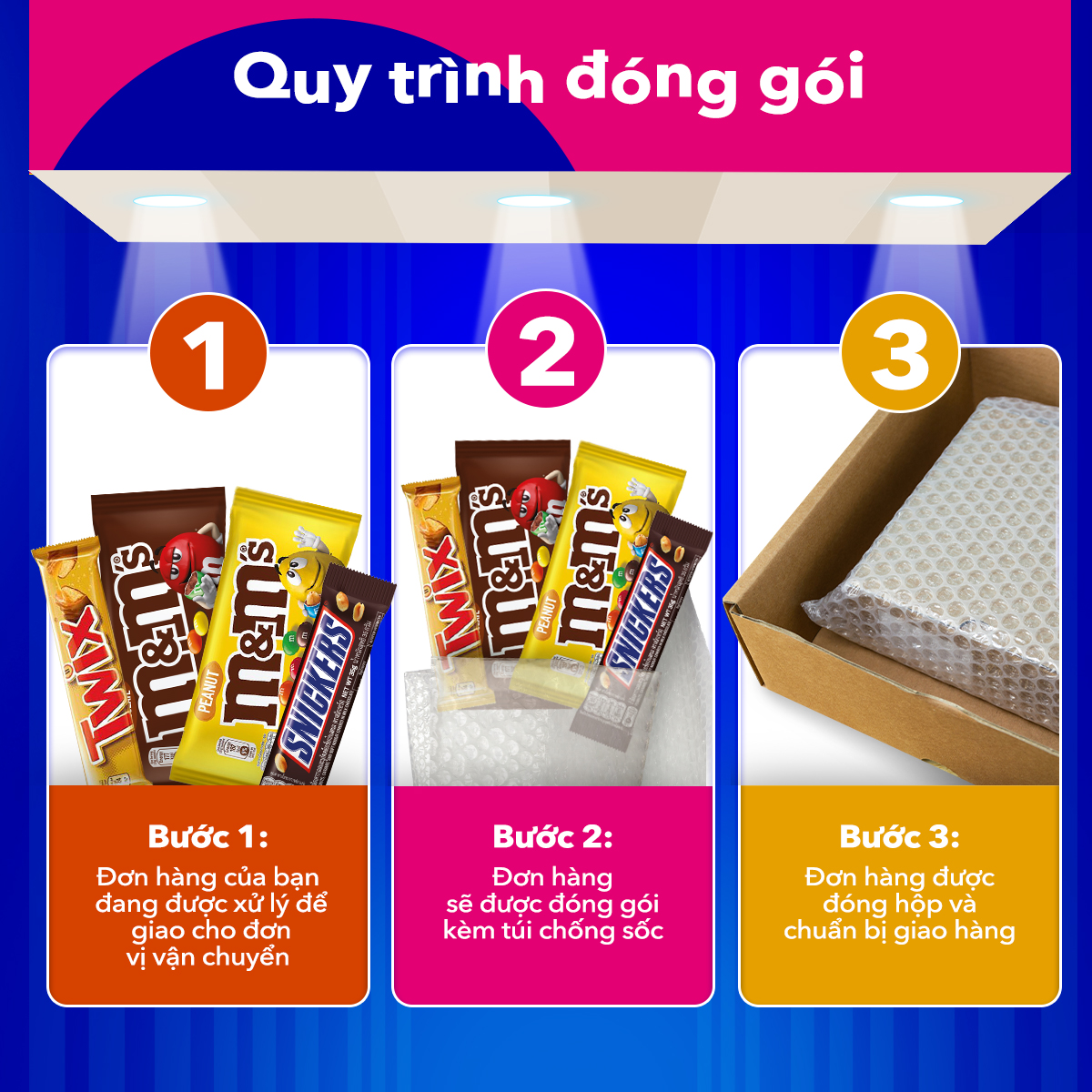 [QUÀ TẶNG Tháng 1 - Voucher đến 20K - SLCH] Combo Chocolate M&M's, Snickers, Twix Nhập Khẩu đủ vị