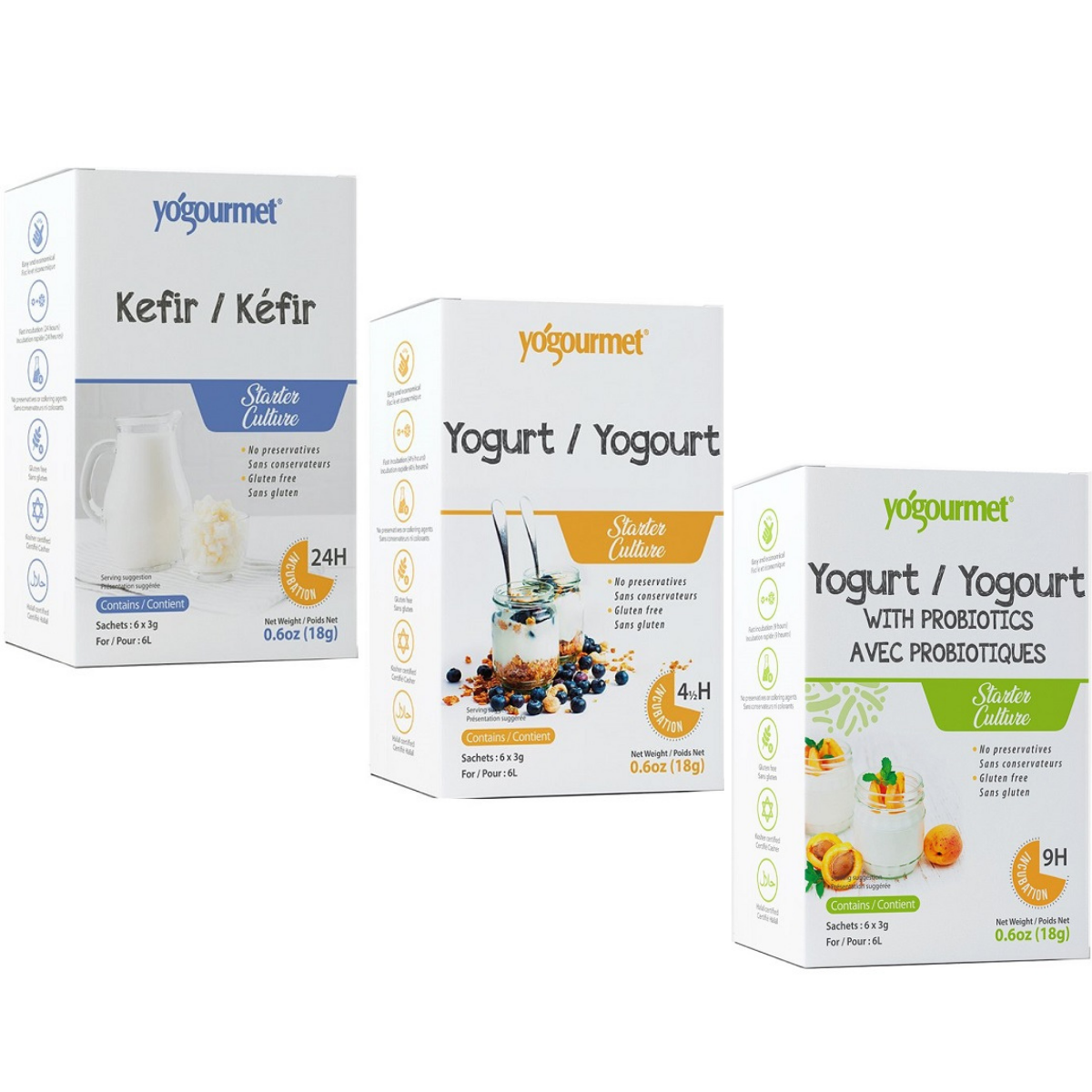 Men làm sữa chua Kefir - Vegan - Probiotic Yógourmet