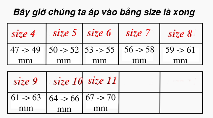 Nhẫn Nam Inox Cao Cấp Mặt Trơn Rẻ Đẹp