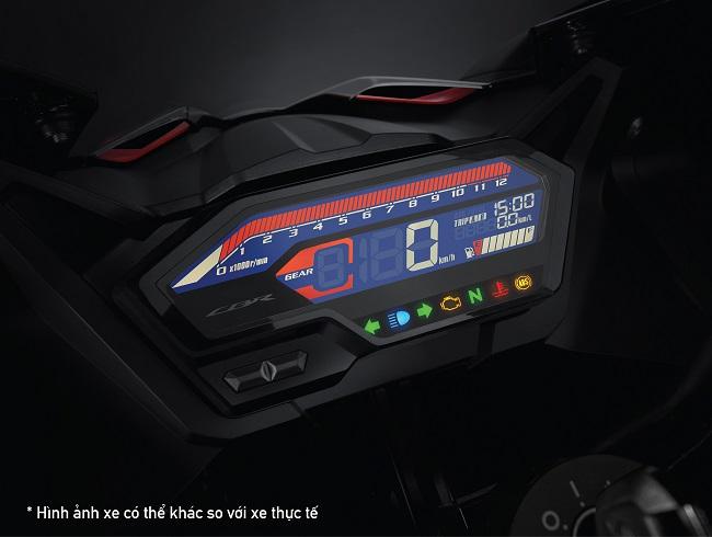 Xe máy Honda CBR150R