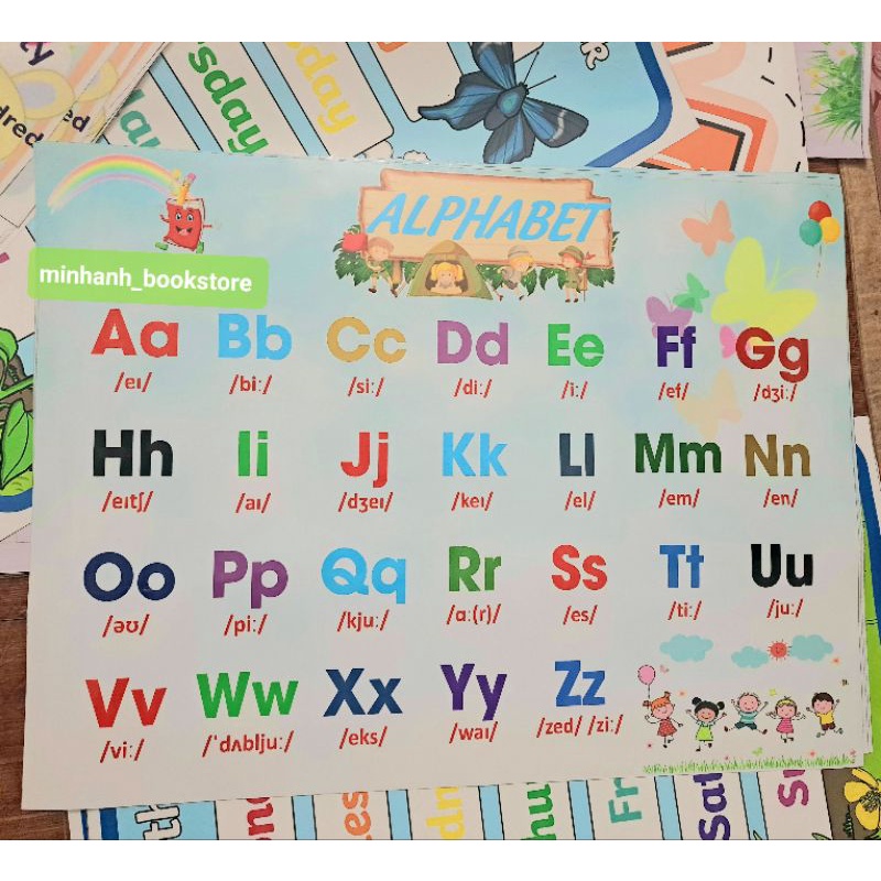 Trang trí lớp học Tiếng Anh dạng decal nhiều mẫu
