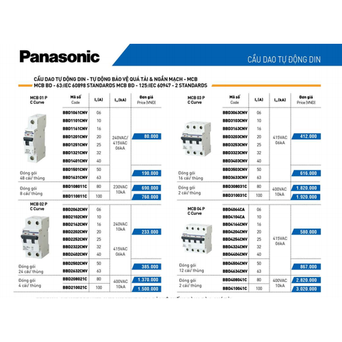 CB CHỐNG CHẠM PANASONIC - CB TÉP  16A - 40A