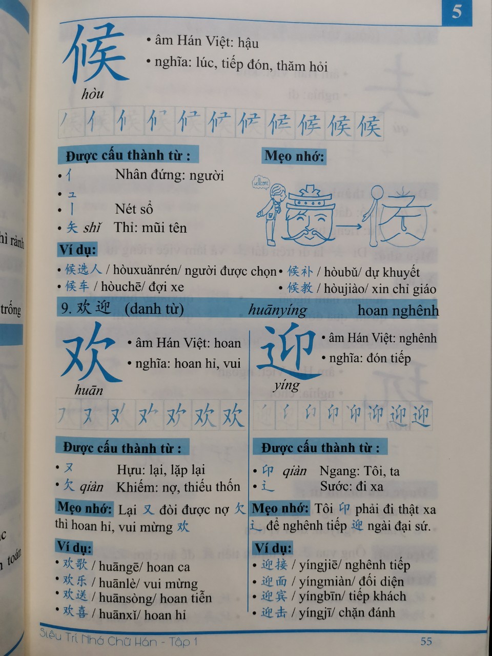 Siêu trí nhớ chữ Hán Tập 1