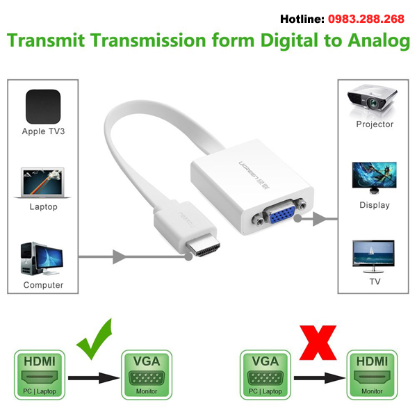Cáp chuyển HDMI sang VGA Ugreen 40247