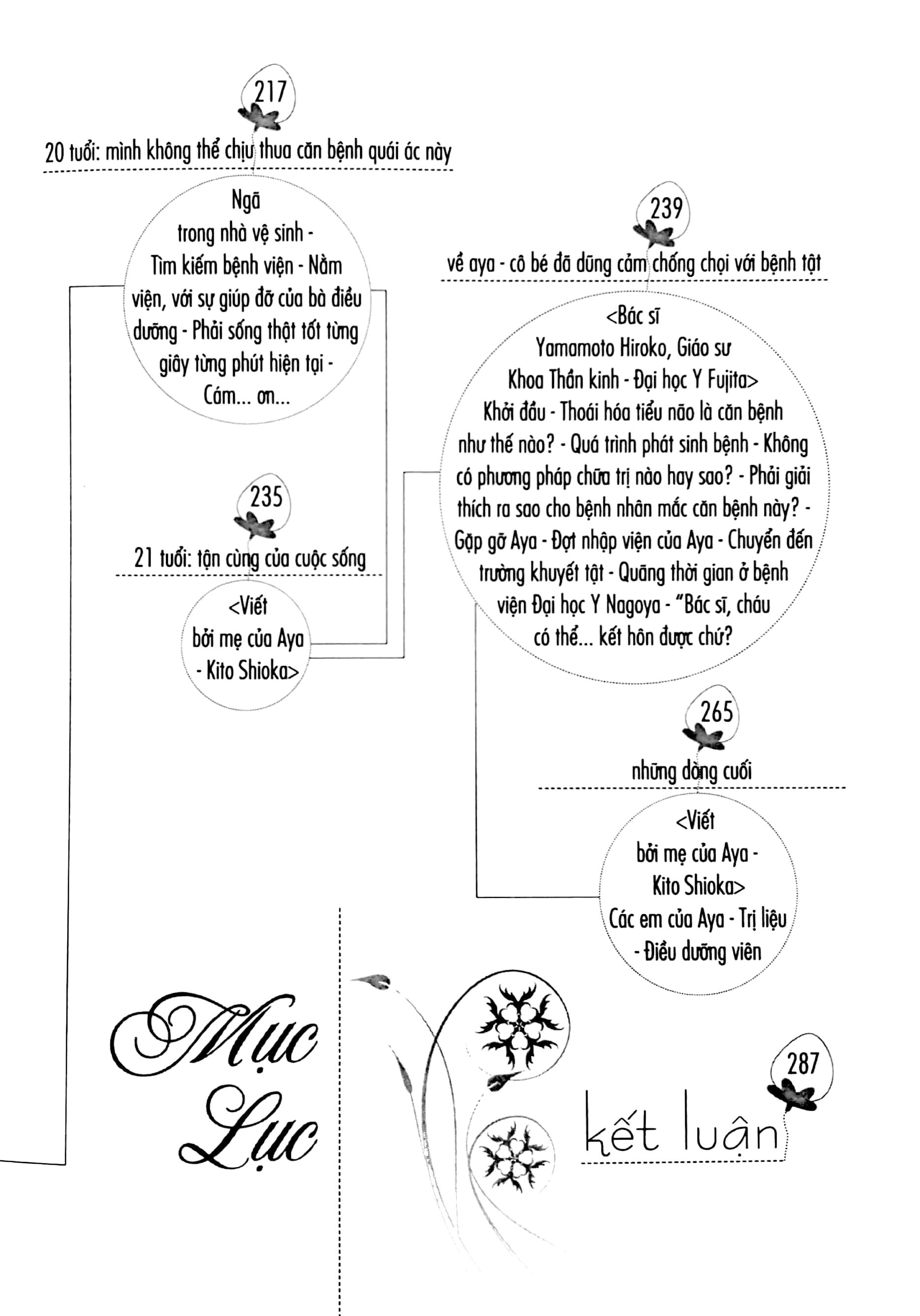 Sách Fahasa - Một Lít Nước Mắt (Tái Bản 2019)