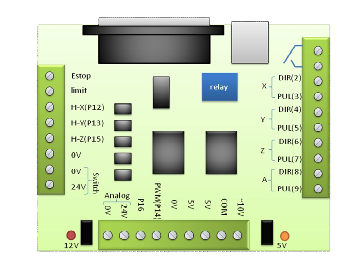 Mạch BOB Mach3 CNC V1.3.3 – Charge Pump, 3D Laser Engraving