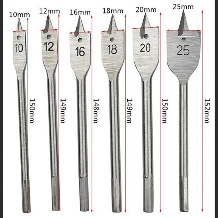 Bộ 6 mũi khoan khoét Gỗ đuôi cá phi từ 10-25mm