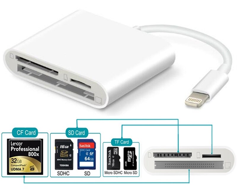 [HCM]Đầu đọc thẻ 3 in 1 TF SD CF cho cổng lightning