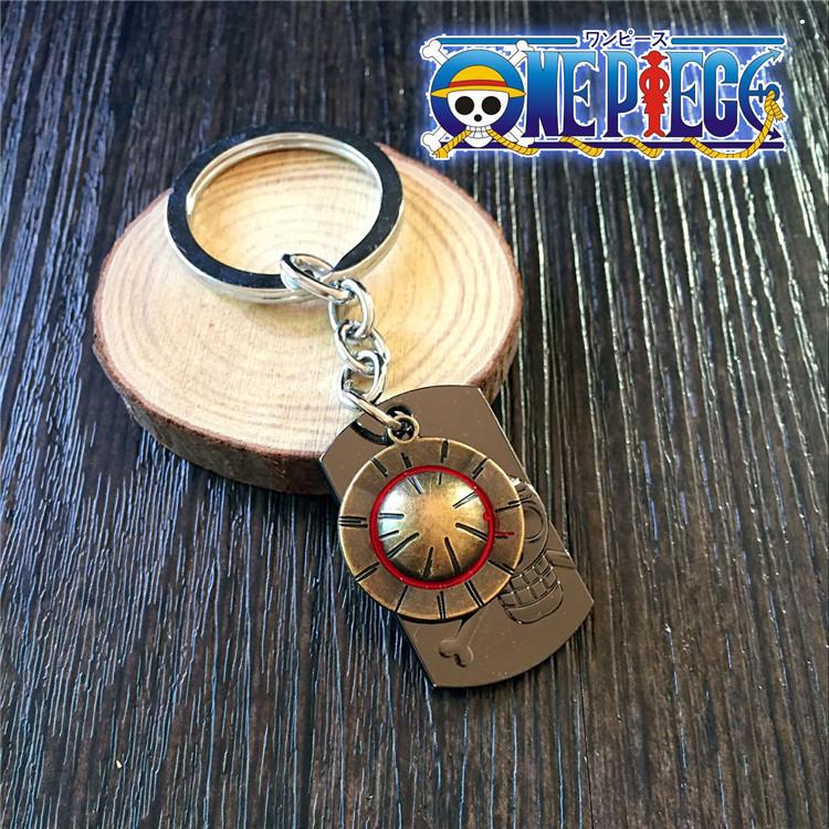 [HCM]Móc Khóa Nón Luffy