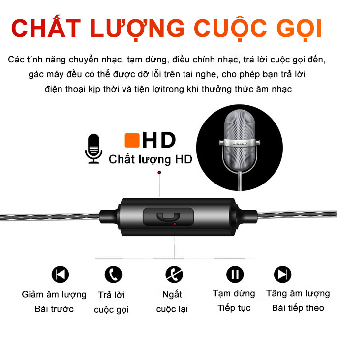 Tai Nghe Nhét Tai F4 Âm Thanh HIFI Sống Động Chất Lượng Cao, chống ồn, bass ấm Giá Rẻ, Gaming, Chơi Game Thủ, Nghe Nhạc