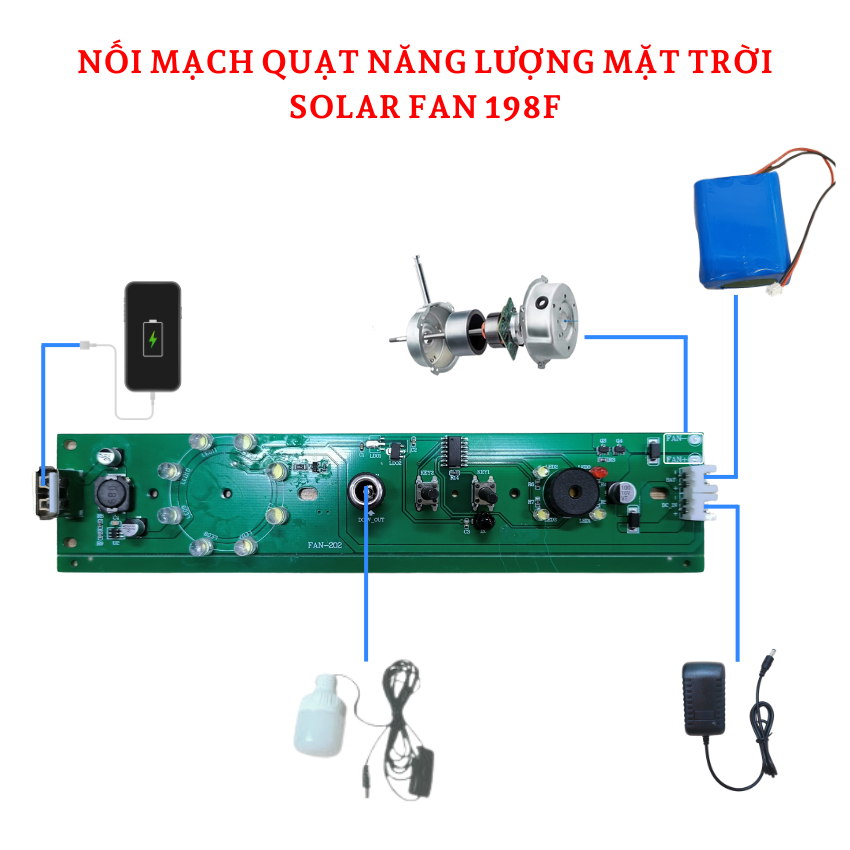 Bảng mạch điều khiển dùng cho quạt năng lượng mặt trời tặng kèm điều khiển