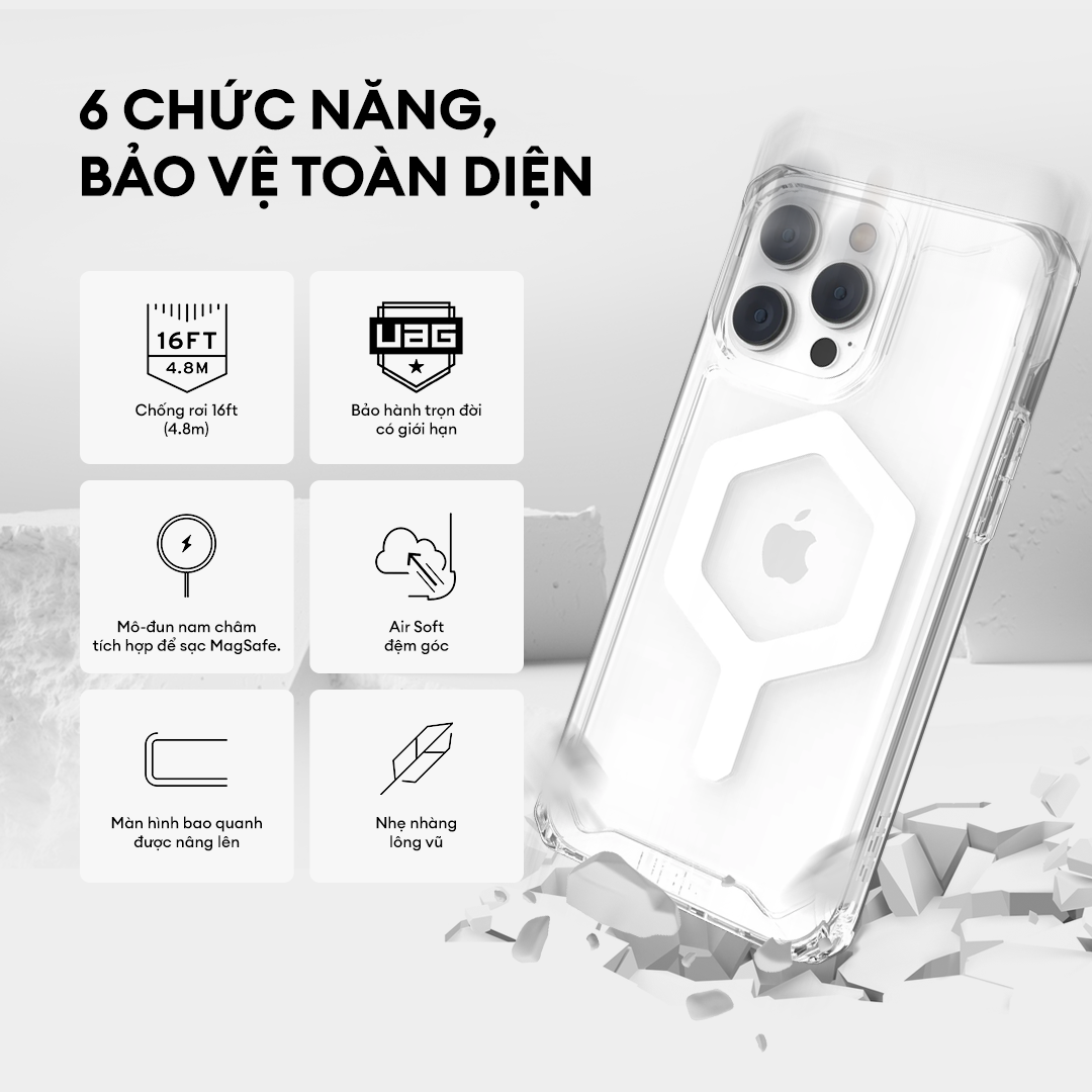 Ốp Lưng UAG PLYO w MAGSAFE Cho iPhone 14 Plus [6.7 INCH]