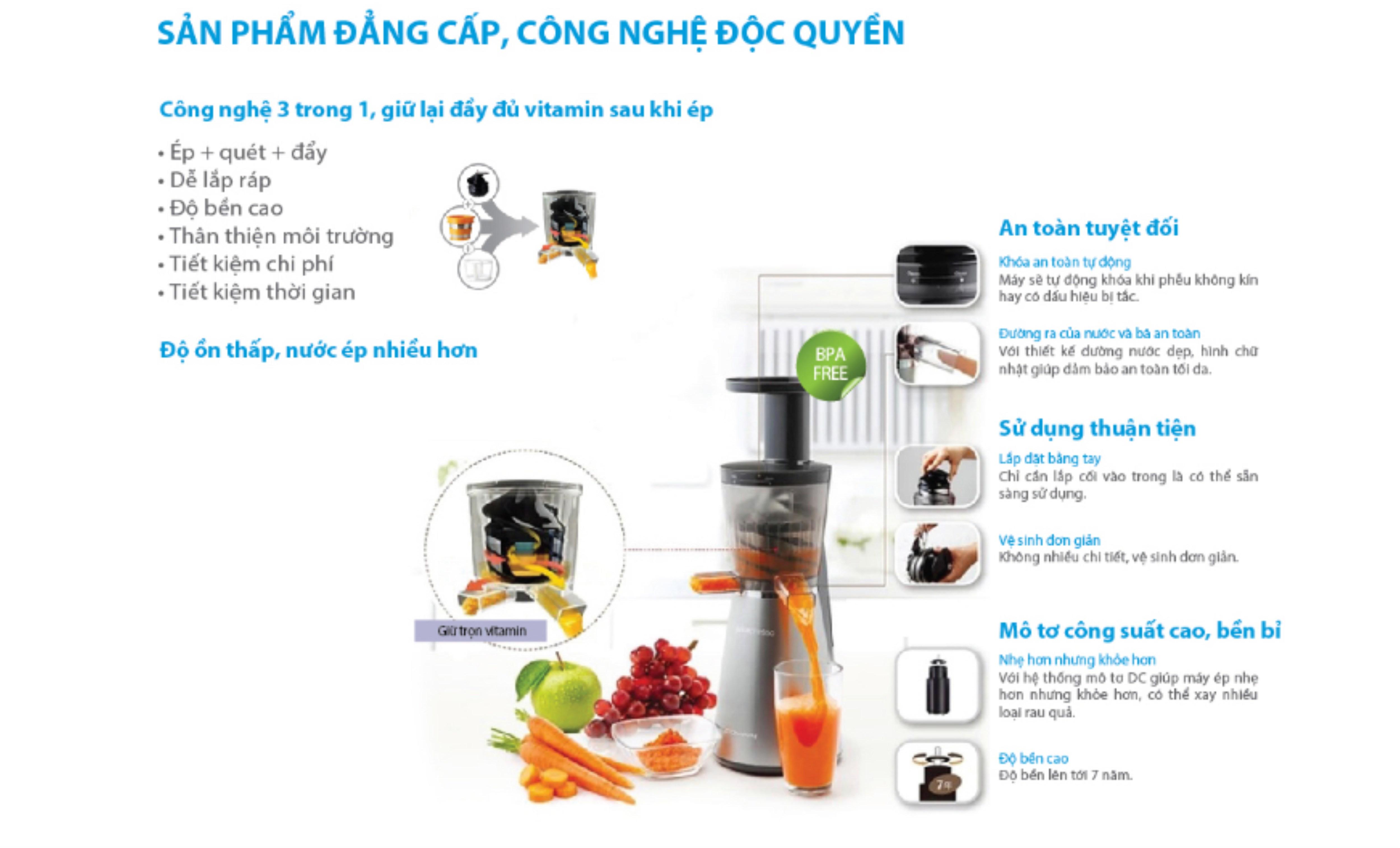 [Trả góp 0%]Máy ép trái cây Coway CJP-03 [GIAN HÀNG UY TÍN][HÀNG CHÍNH HÃNG]
