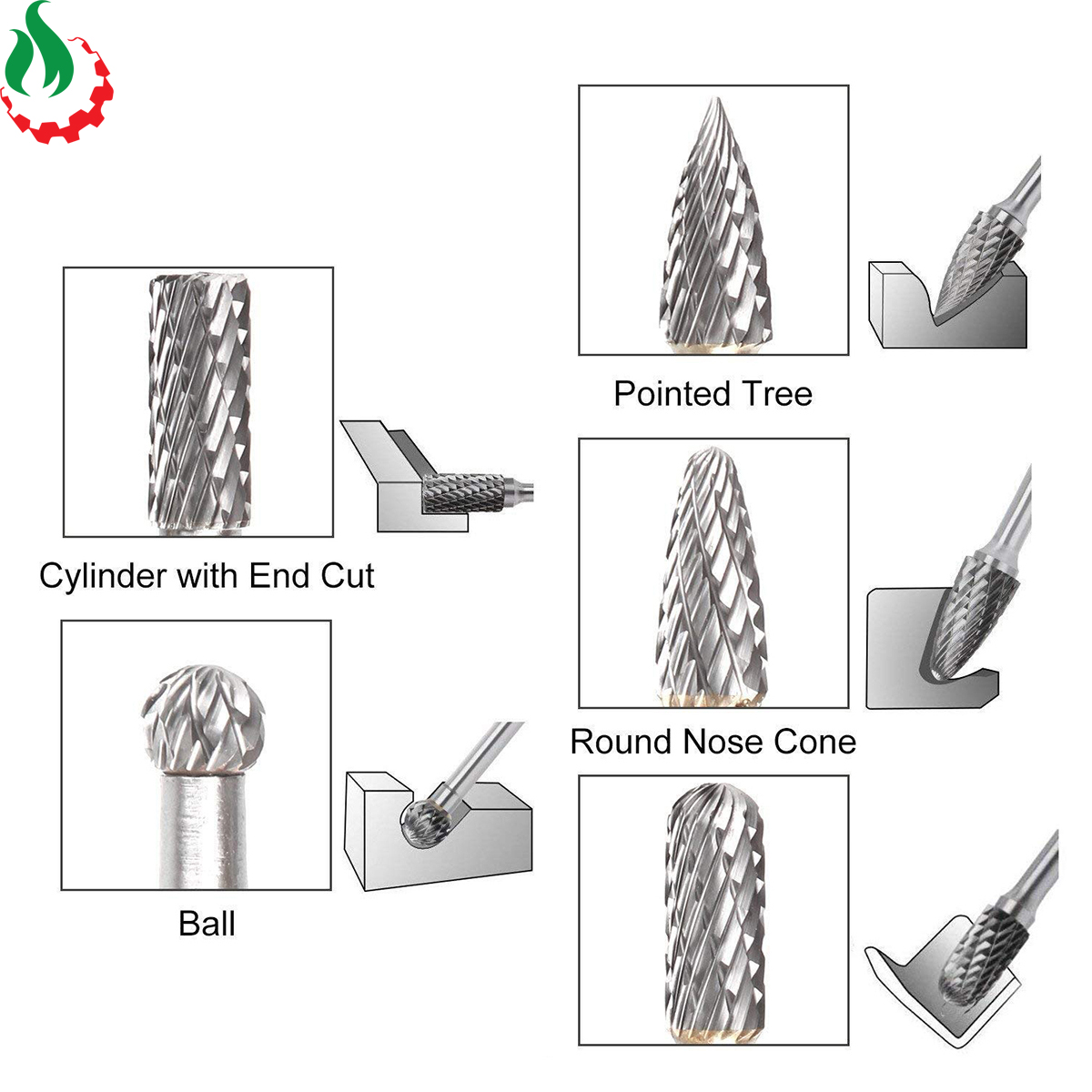 Mũi mài khắc hợp kim trục 3mm
