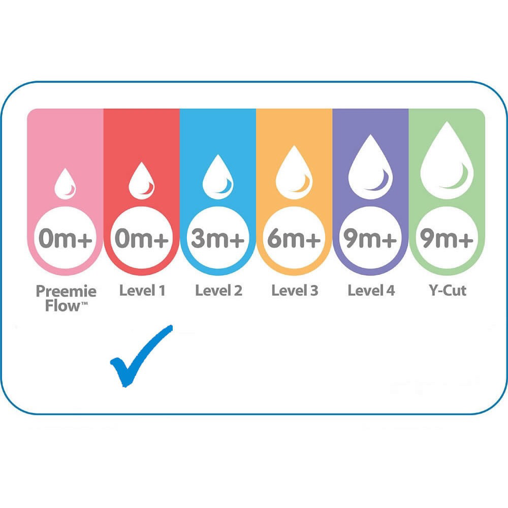 [Hàng Mỹ] Bình Sữa Dr.BrownS Option Cổ Hẹp 60Ml 120Ml 250Ml (Tách lẻ)