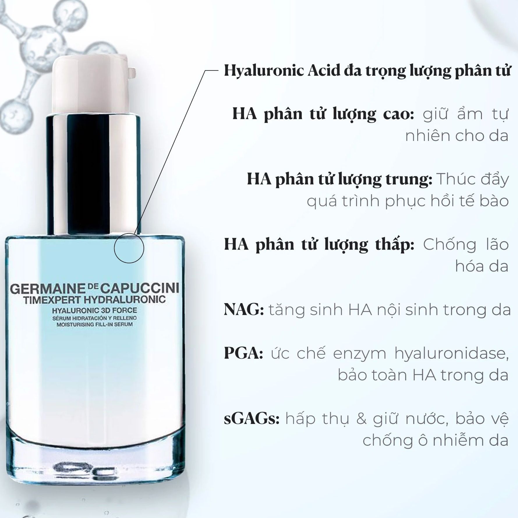 [HCM](Size 30ml) Tinh Chất HA siêu cấp Nước Hyaluronic Force GERMAINE DE CAPPUCINI - 9/25