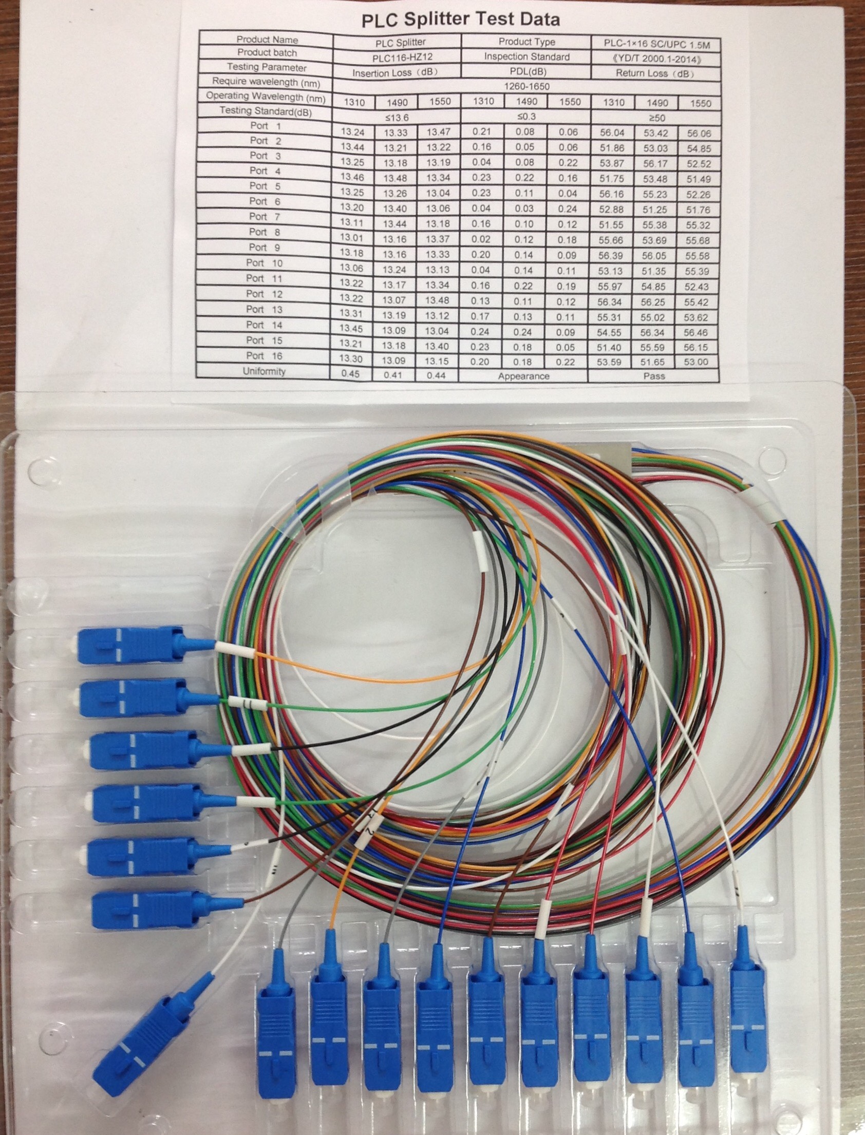 Bộ chia quang PLC mini 1x16