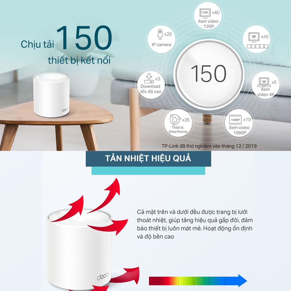 [Trả góp 0%]Bộ Phát Wifi Mesh TP-Link Deco X20 Wifi 6 AX1800 (2-pack)