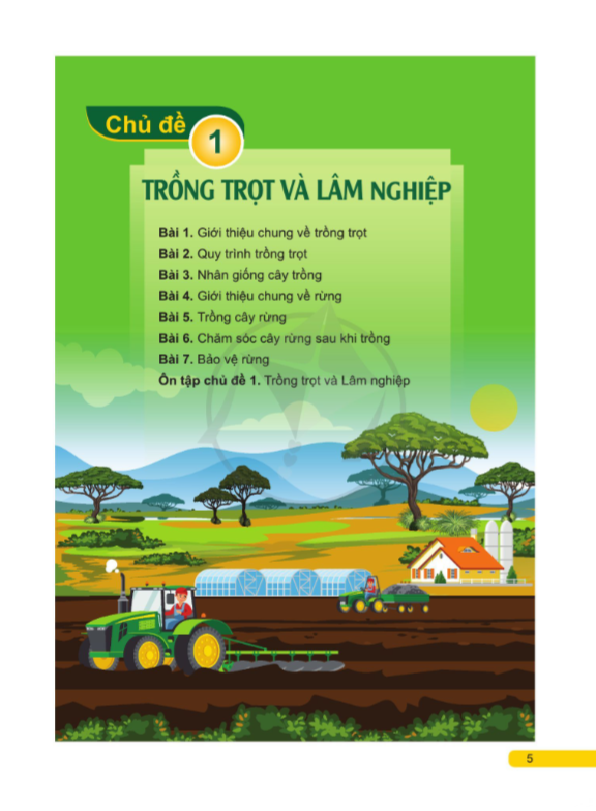 Công Nghệ Lớp 7 - Cánh Diều