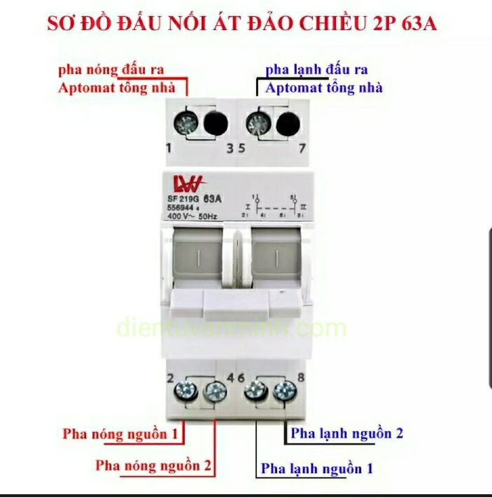CB đảo chiều 2P 63A LW-Cầu dao đảo chiều 2P 63A
