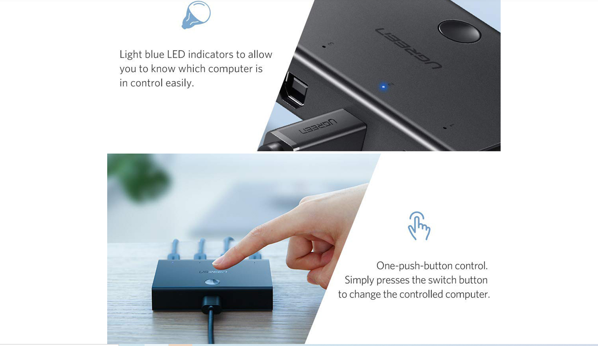 Bộ Chia Sẻ 1 cổng USB 2.0 Cho 4 Máy Tính Ugreen 30346